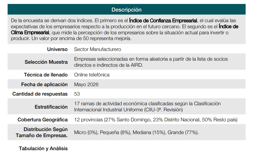Infograf&iacute;a