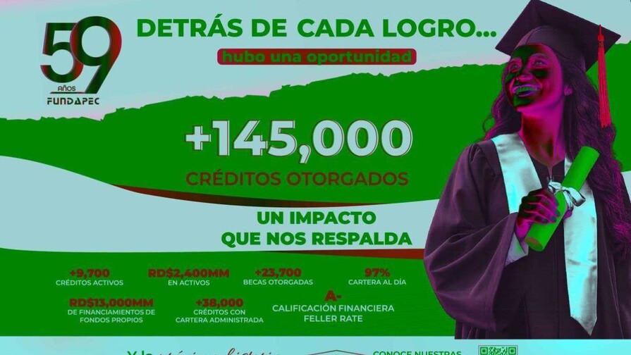 Fundapec: 59 años impulsando el desarrollo del talento dominicano a través de la educación Fundapec: 59 años impulsando el desarrollo del talento dominicano a través de la educación