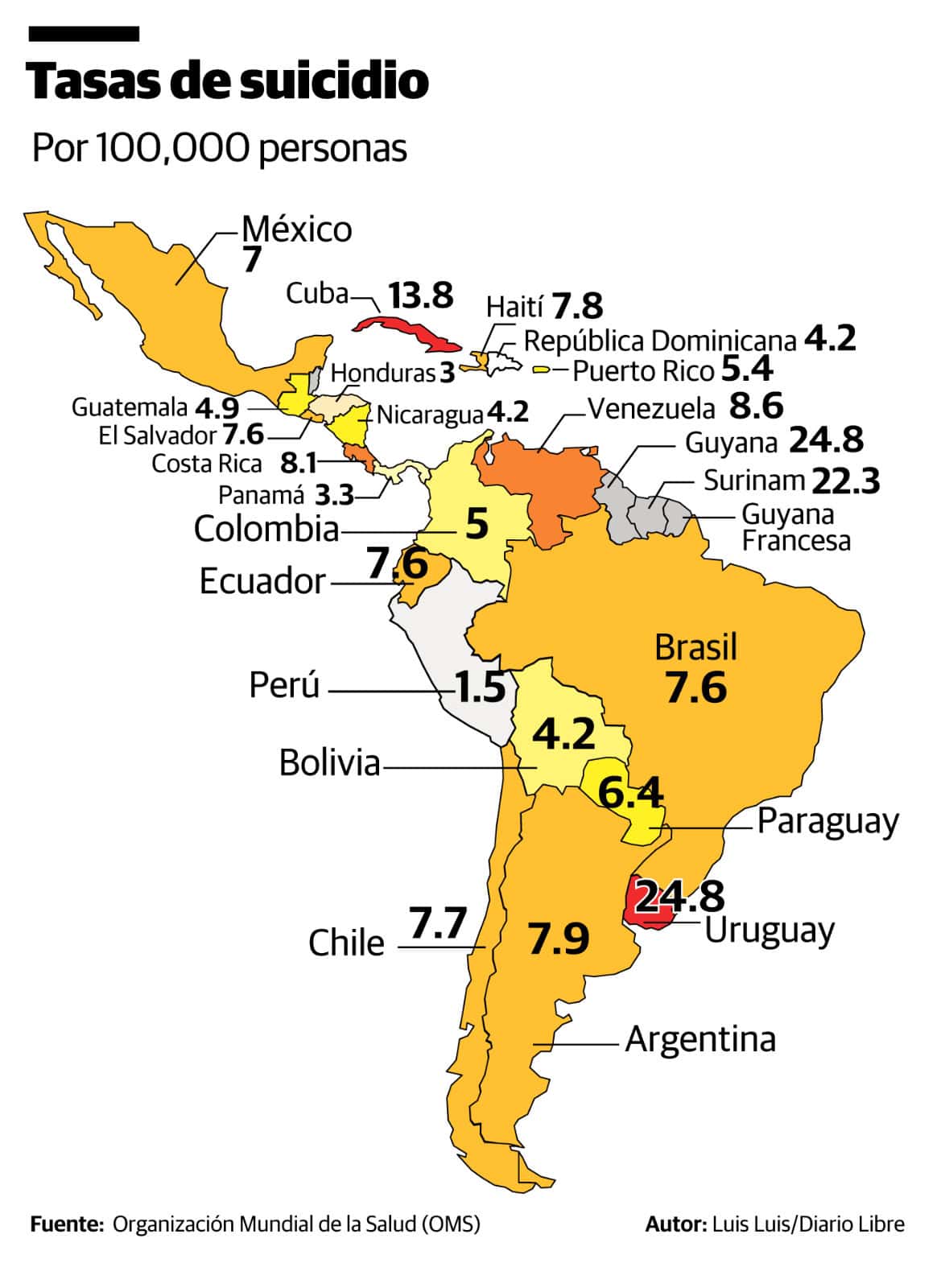 Infografía