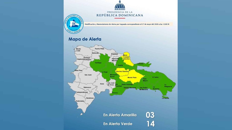 El COE mantiene tres provincias en alerta amarilla y 14 en verde por lluvias
