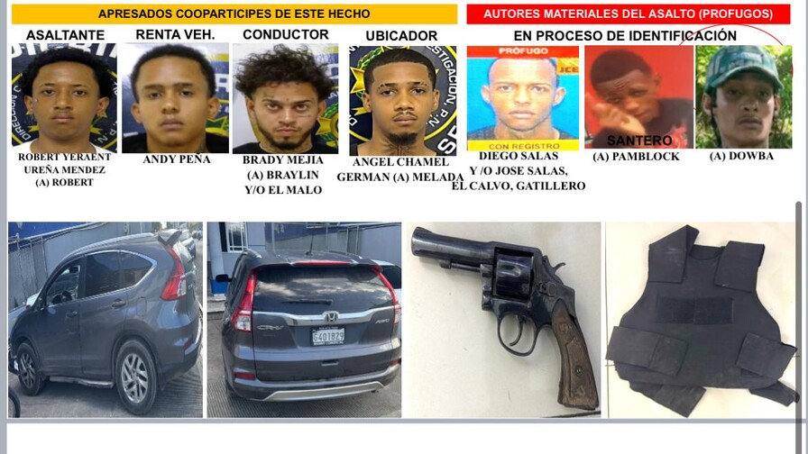 La Policía anuncia que desmantela banda vinculada a asalto en Guachupita La Policía anuncia que desmantela banda vinculada a asalto en Guachupita