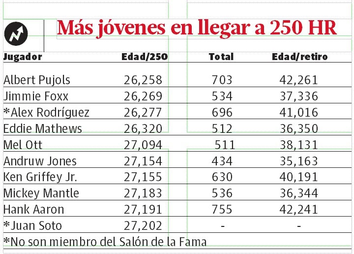 Infografía