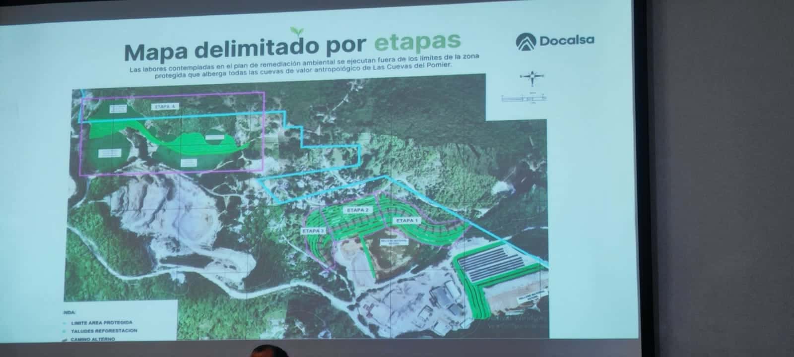 Etapas del plan.