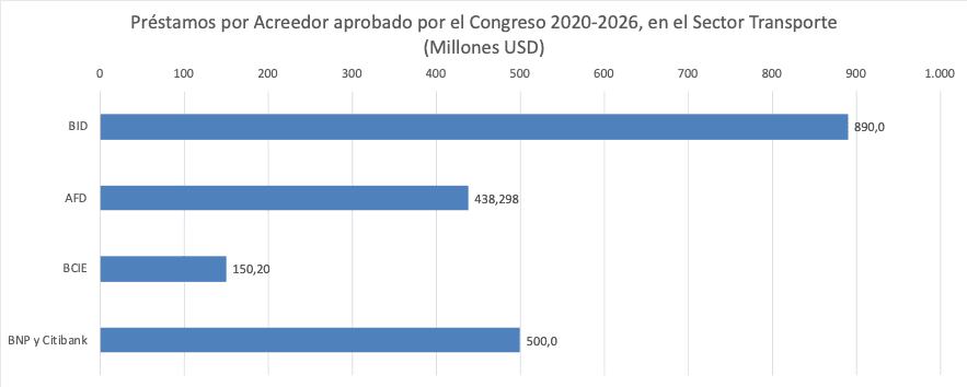 Infografía