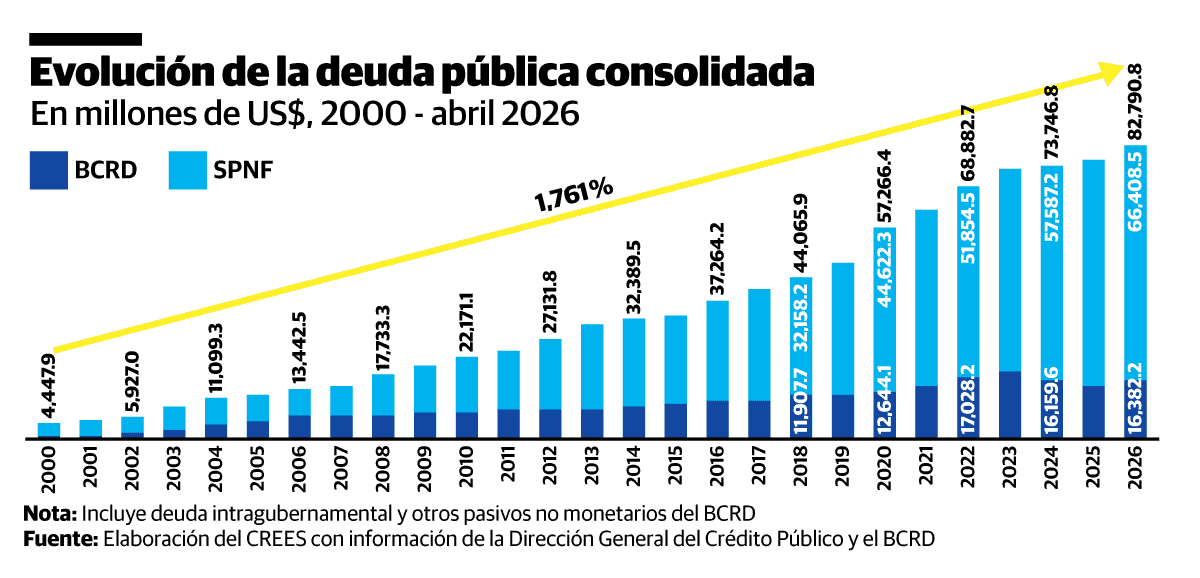 Infografía