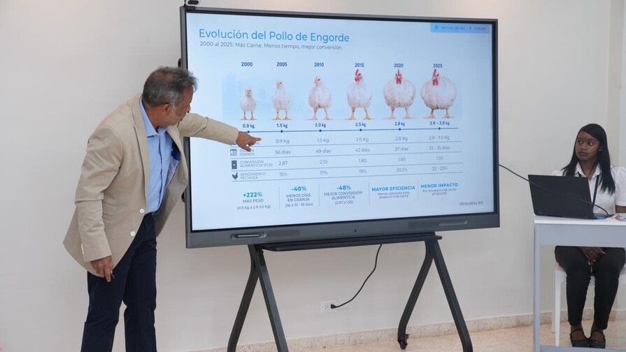 Empresario agroindustrial propone reconocer a Haina como eje alimentario del país Empresario agroindustrial propone reconocer a Haina como eje alimentario del país
