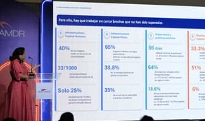 Hasta 835,000 j&oacute;venes dominicanos necesitar&aacute;n empleos de calidad para el 2035