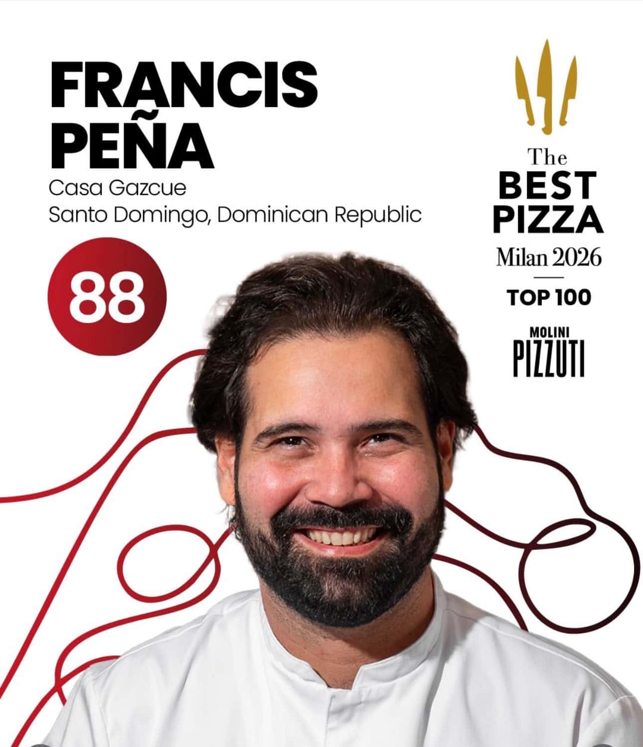 Infograf&iacute;a
