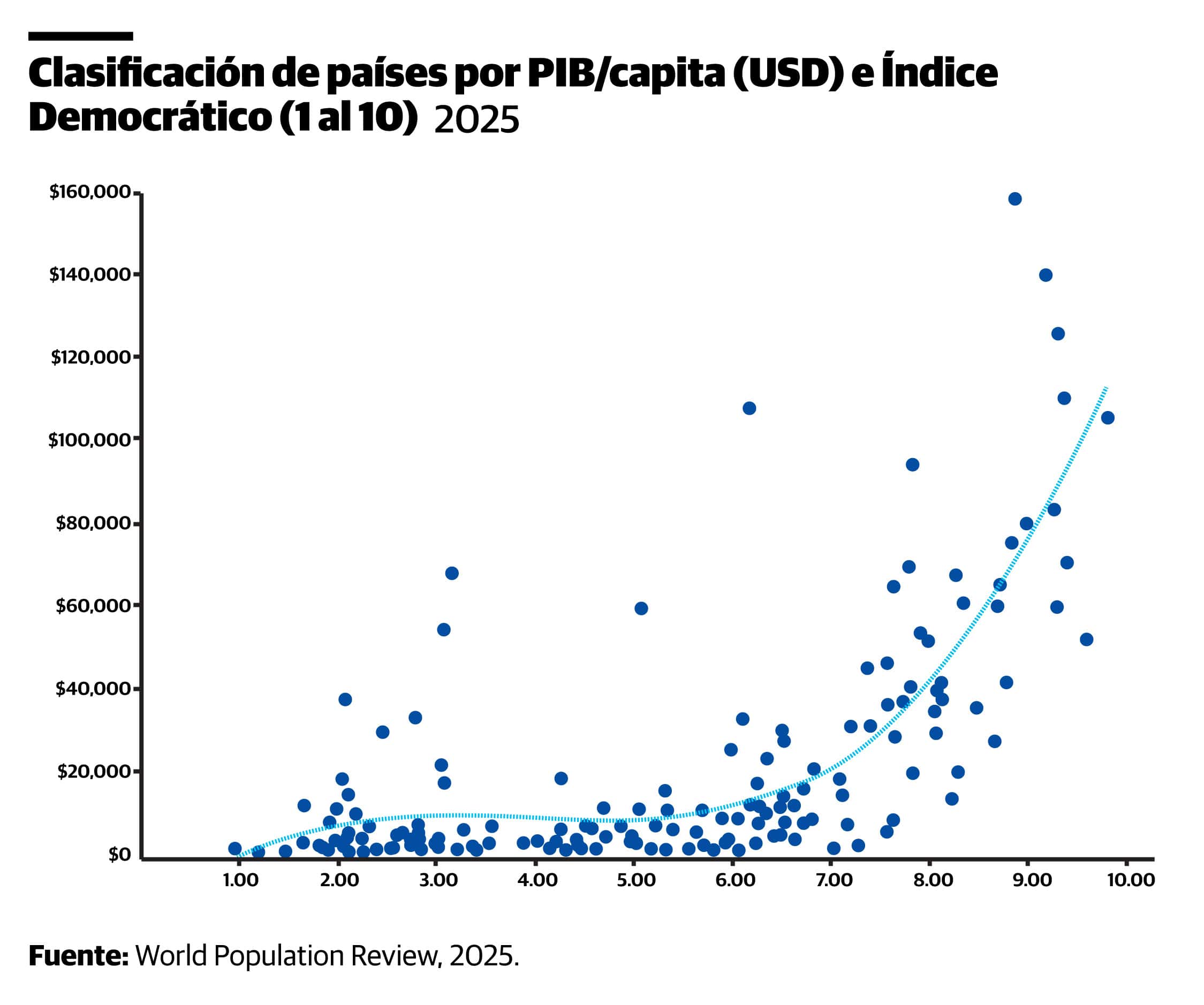 Infografía
