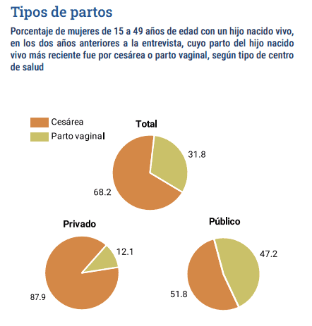 Infografía