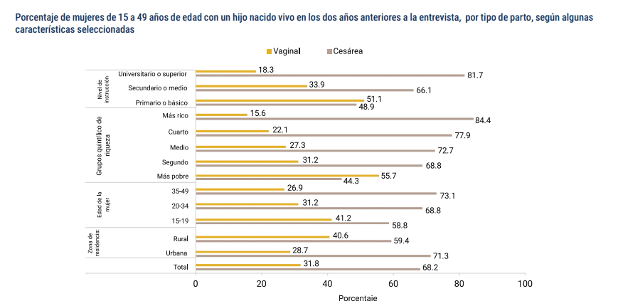 Infografía