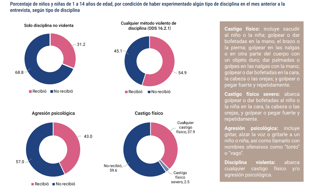 Infografía