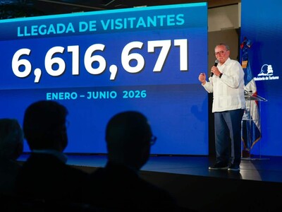 Turismo: RD recibió 6.6 millones de visitantes en el primer semestre