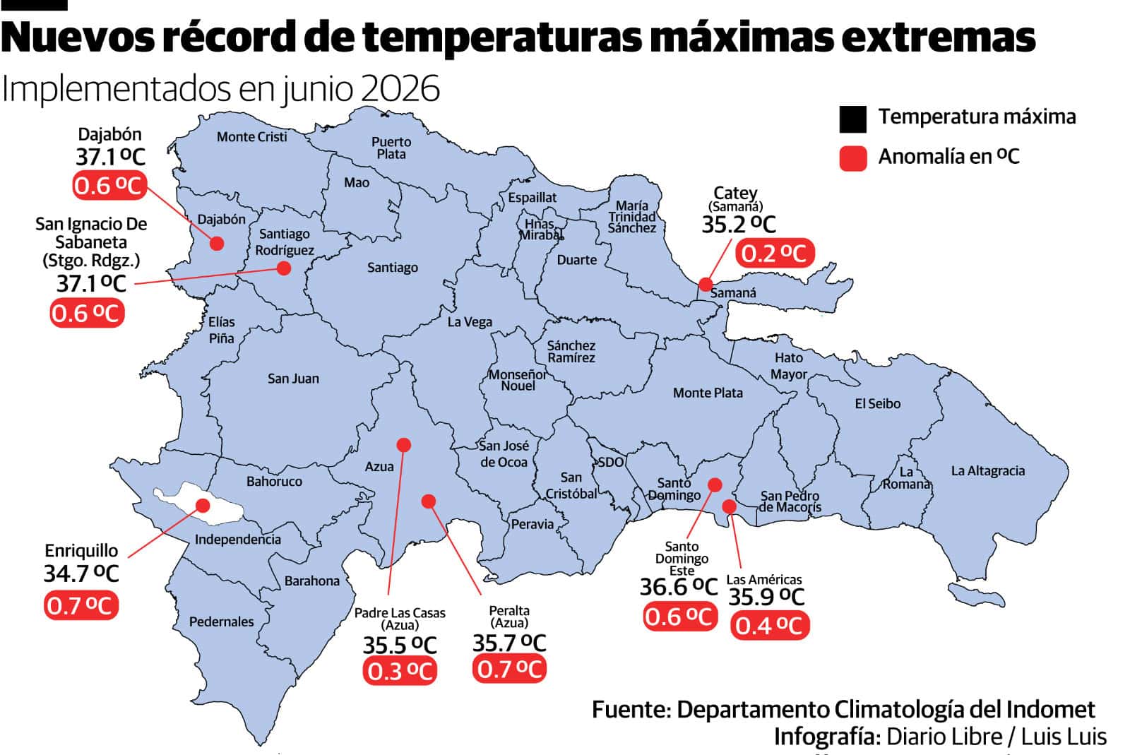 Infograf&iacute;a