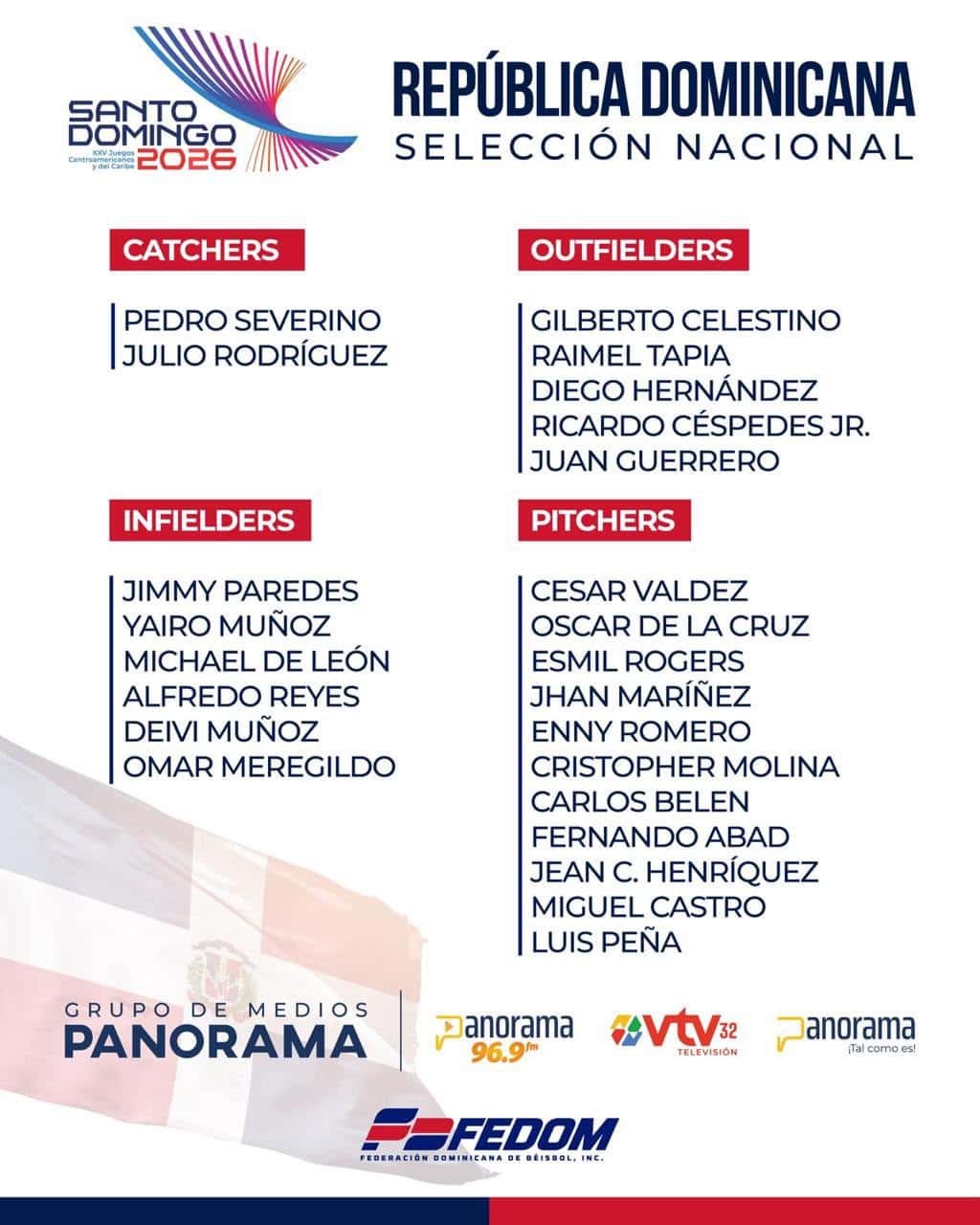 Roster del equipo dominicano.