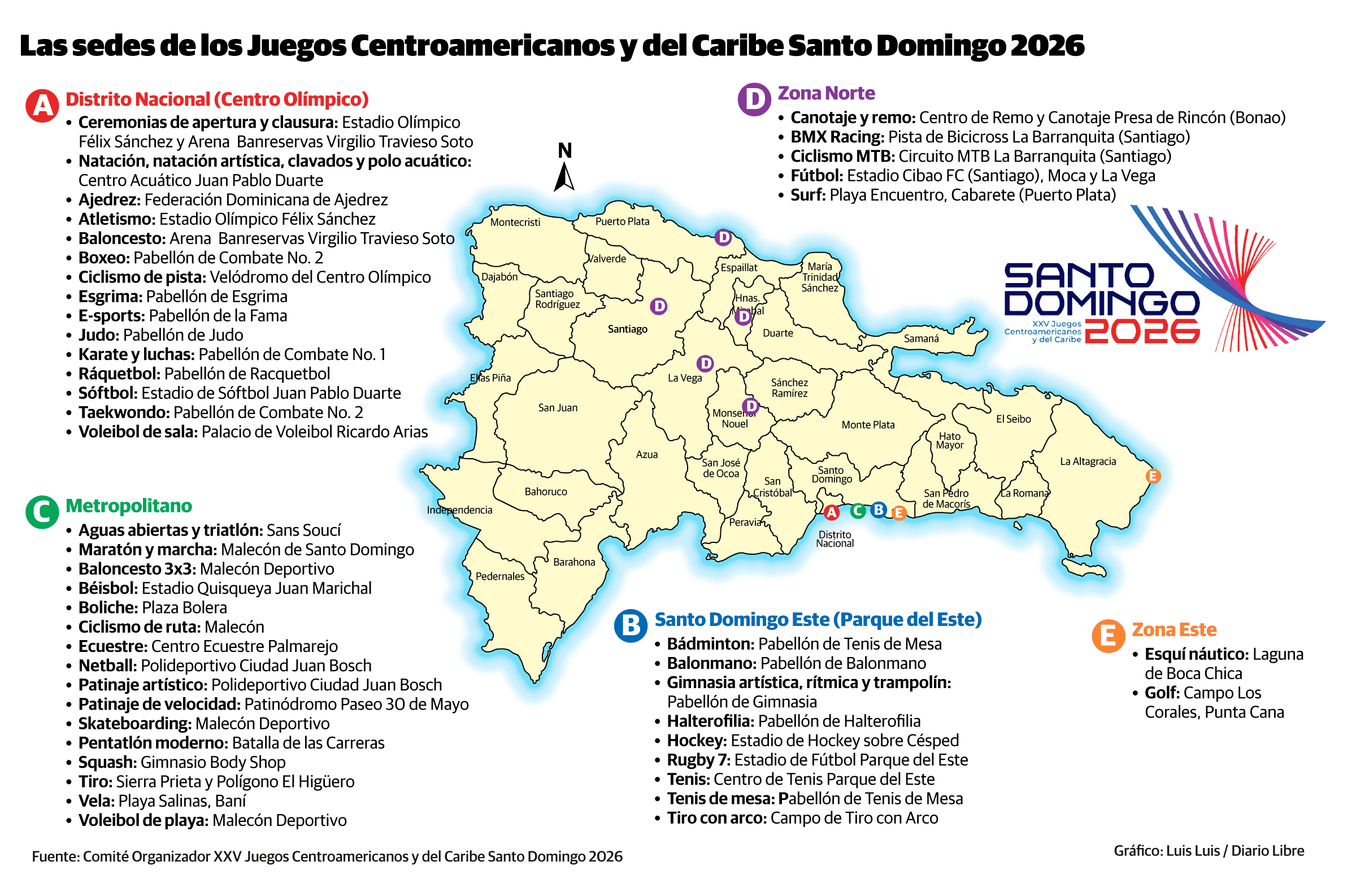 Infografía
