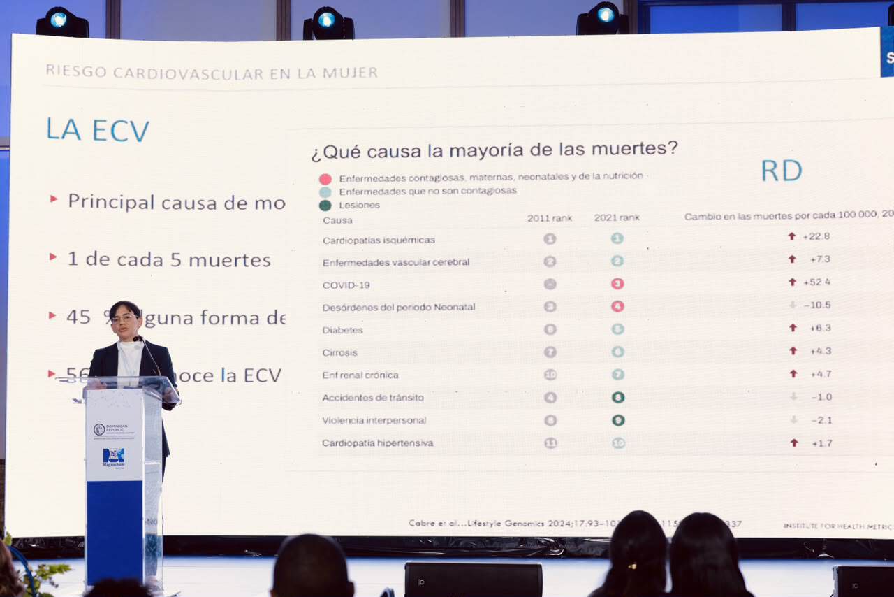 Infografía