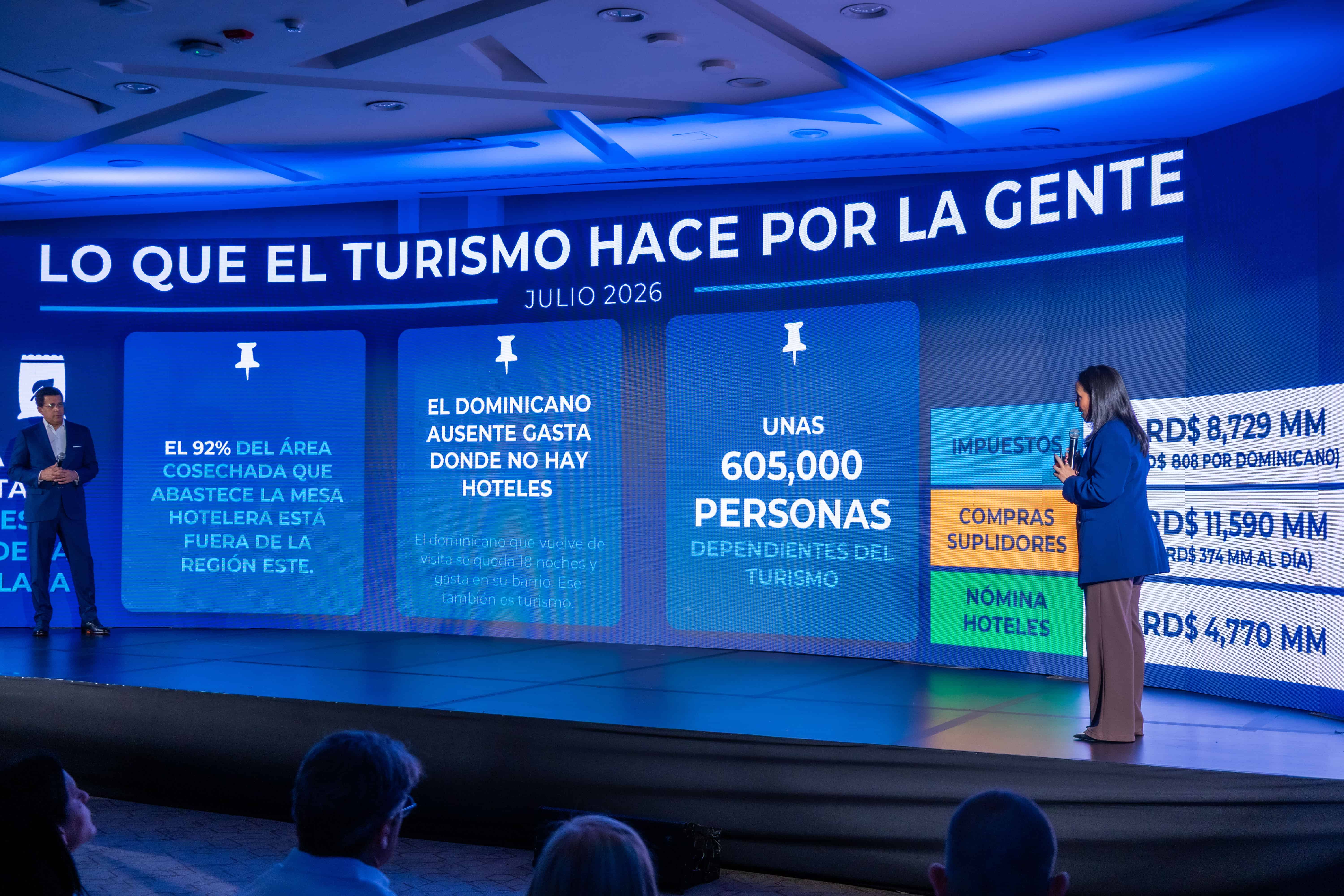 Infograf&iacute;a
