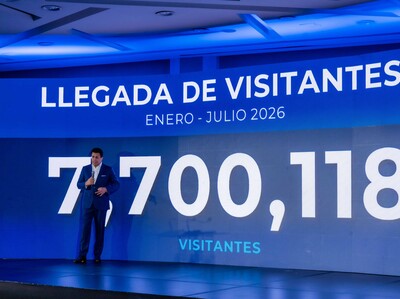 ¿Cuánto ha crecido el turismo dominicano en 2026?