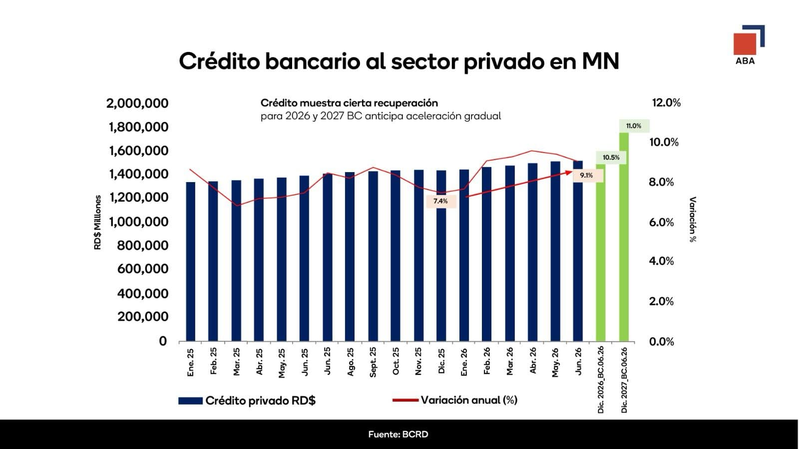 Infografía