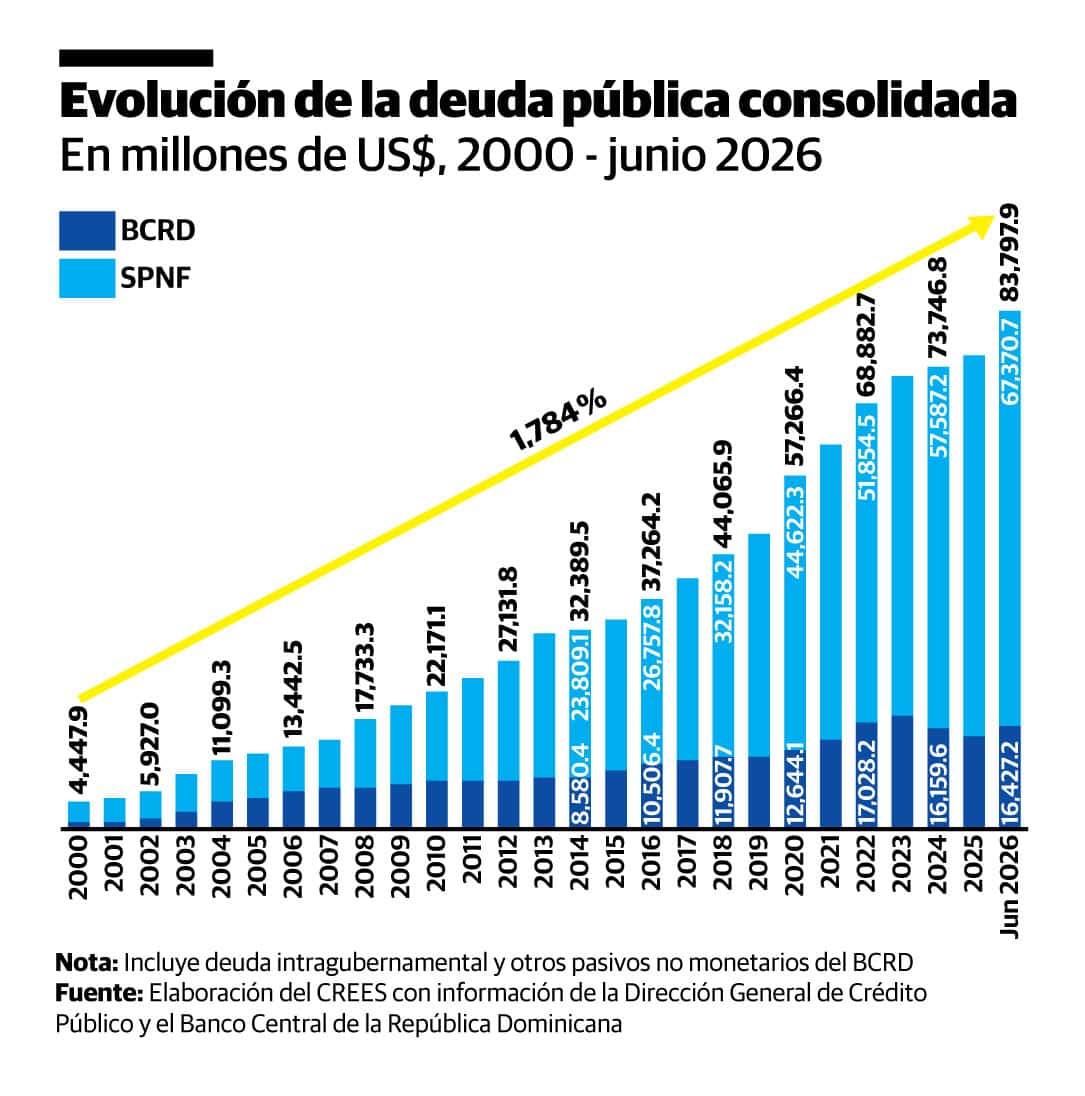 Infografía