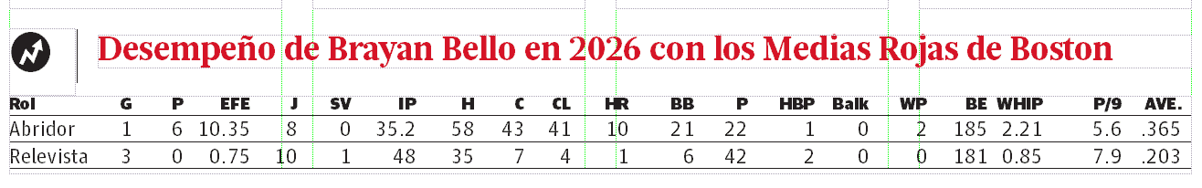 Infografía