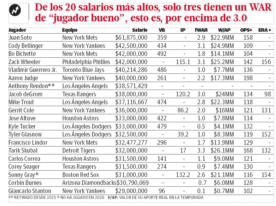 Infografía