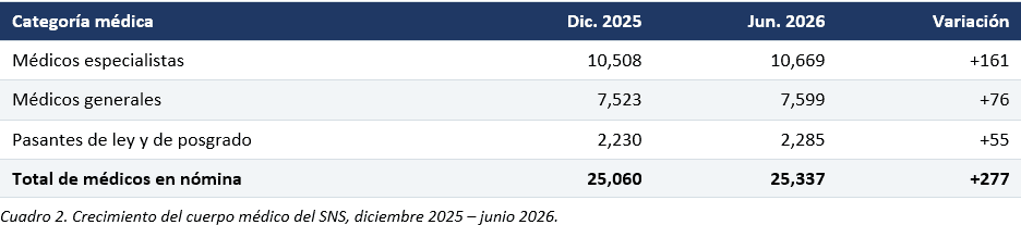 Infograf&iacute;a