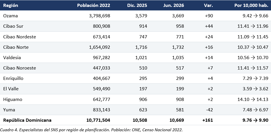 Infograf&iacute;a