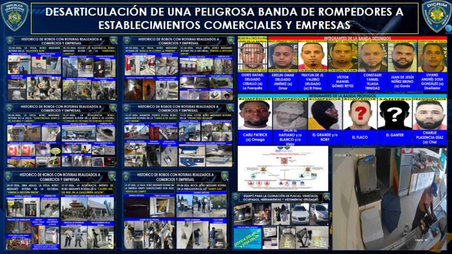 Policía desmantela banda acusada de robar más de RD$14 millones en varios negocios del país Policía desmantela banda acusada de robar más de RD$14 millones en varios negocios del país