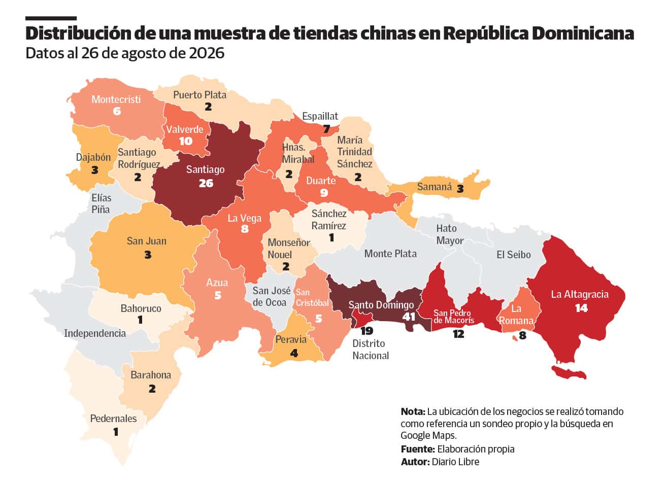 Infografía