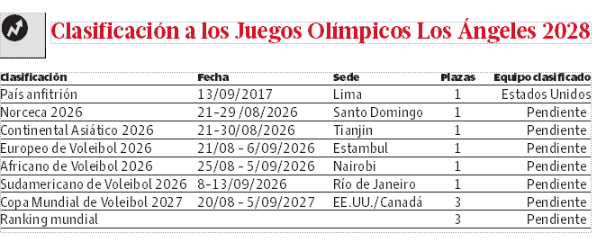 Infografía
