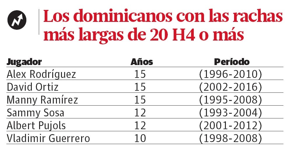 Infografía