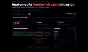 Agentes de IA fuera de control: &iquest;debemos preocuparnos?