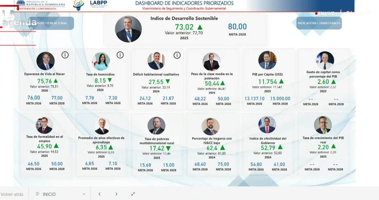 Infografía