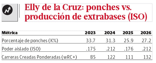 Infografía