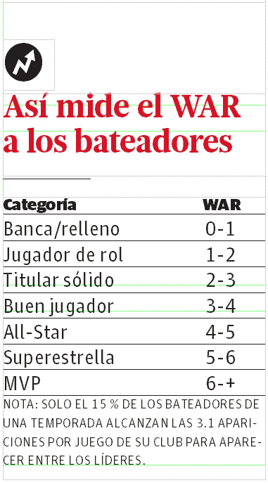 Infografía
