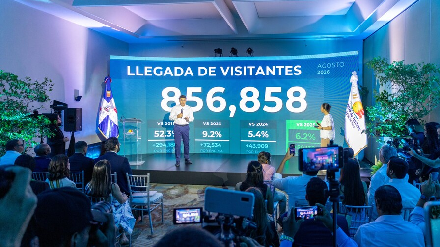 El país recibió 8.5 millones de visitantes entre enero y agosto de 2026 El país recibió 8.5 millones de visitantes entre enero y agosto de 2026