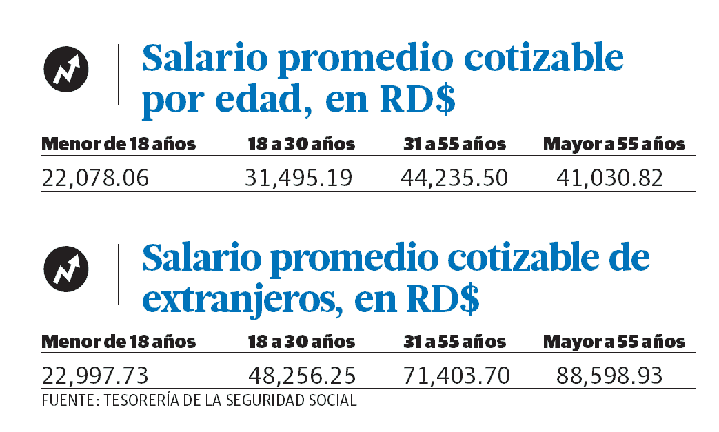 Infografía
