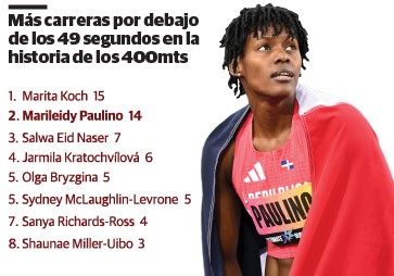 Infografía