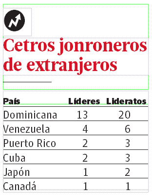 Infografía