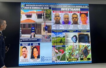 Policía: Yandel y Lawrence fueron quienes perpetraron ataque tras entrar a casa de Julián Oro Duro Policía: Yandel y Lawrence fueron quienes perpetraron ataque tras entrar a casa de Julián Oro Duro