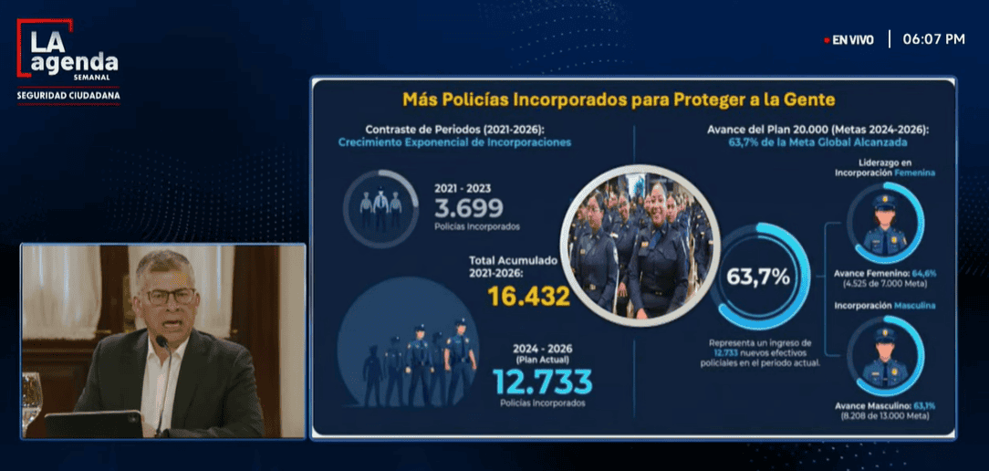 Infografía