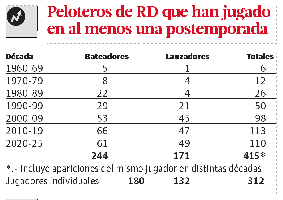 Infografía