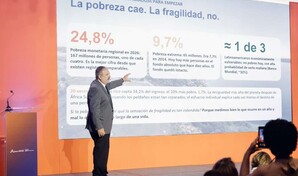 En RD, 1.1 millones de mujeres est&aacute;n fuera del mercado laboral por labores de cuidado