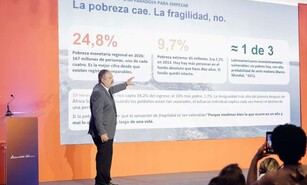 En RD, 1.1 millones de mujeres est&aacute;n fuera del mercado laboral por labores de cuidado