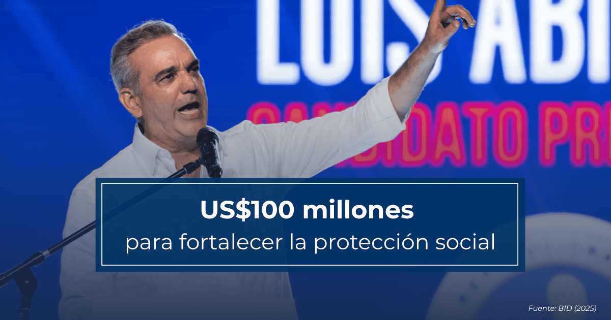 Infograf&iacute;a