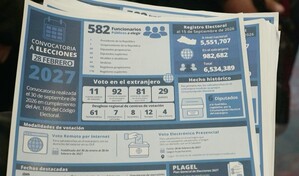 El Salvador convoca a elecciones en las que Bukele buscará un tercer mandato