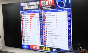 En RD, un hombre tiene 41 &oacute;rdenes de arresto y sigue pr&oacute;fugo