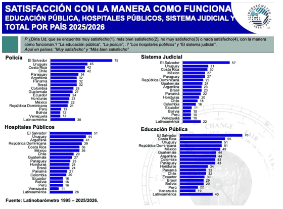Infograf&iacute;a